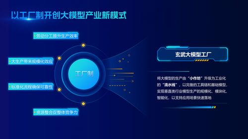 姚期智點贊江蘇人工智能產(chǎn)業(yè) 玄武大模型工廠引領應用軟件開發(fā)新浪潮